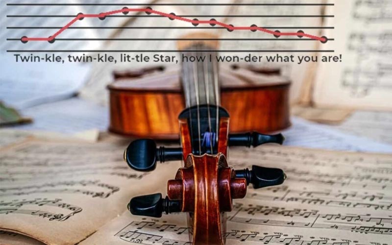 روش های آموزش موسیقی به بزرگسالان
