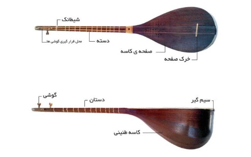 کلاس تنبور در تهران